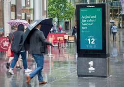 programmatic digital out-of-home